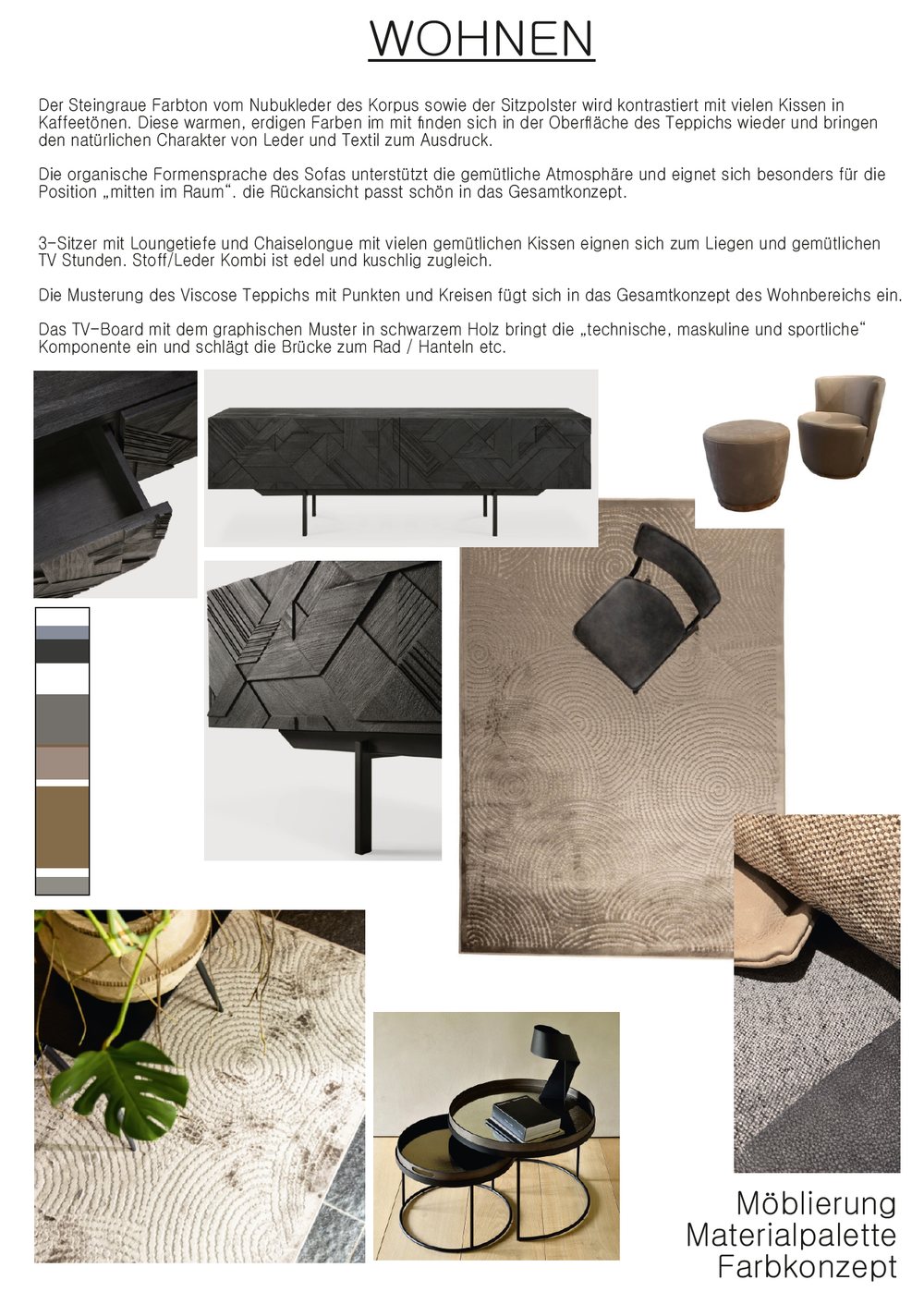 Furnishing concept for the living area