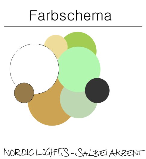 “Nordic Lights” colour scheme with sage green as an accent