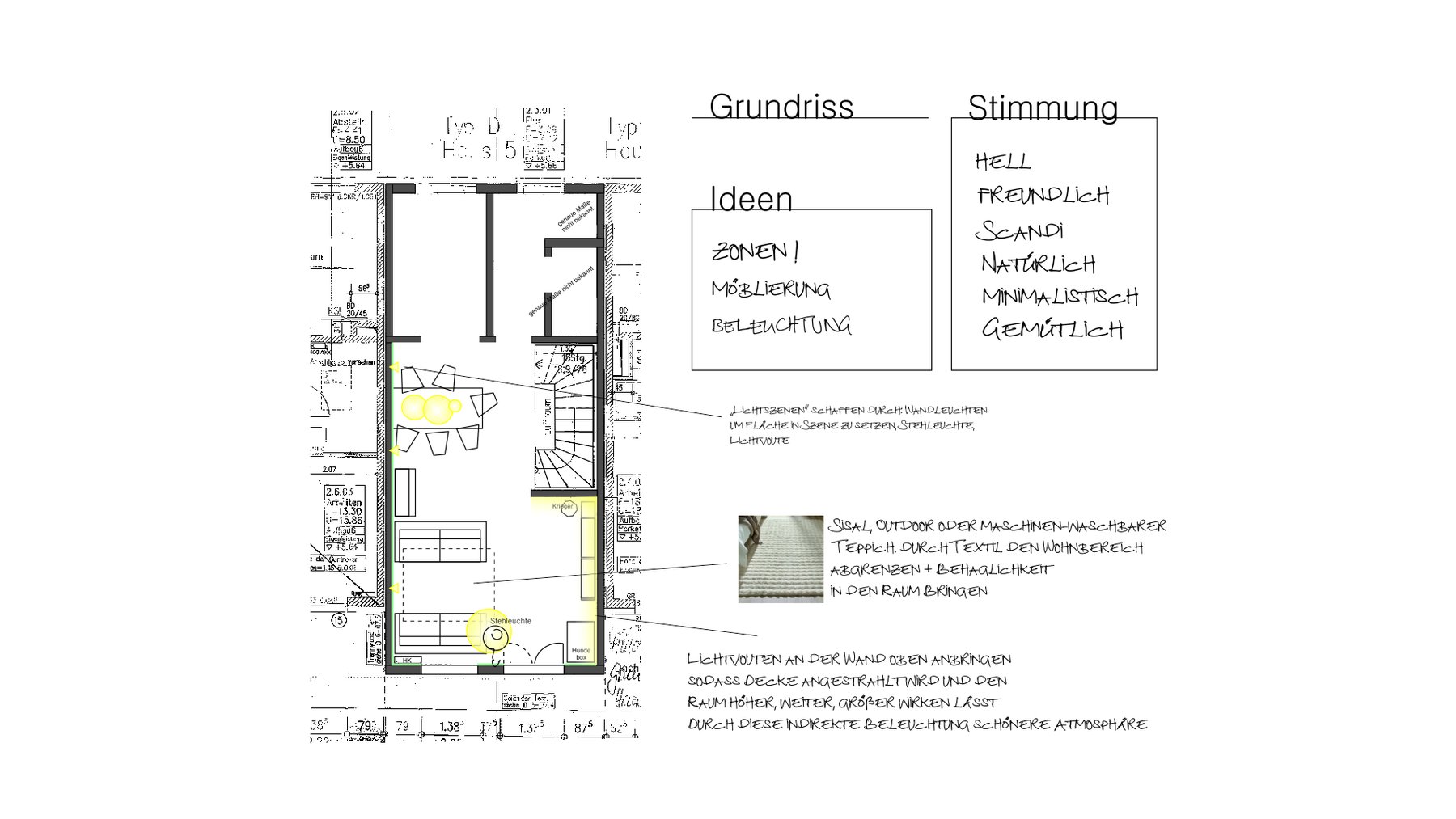 Ground-floor plan with zones, lighting concept and mood for a mid-terrace house in Ettlingen