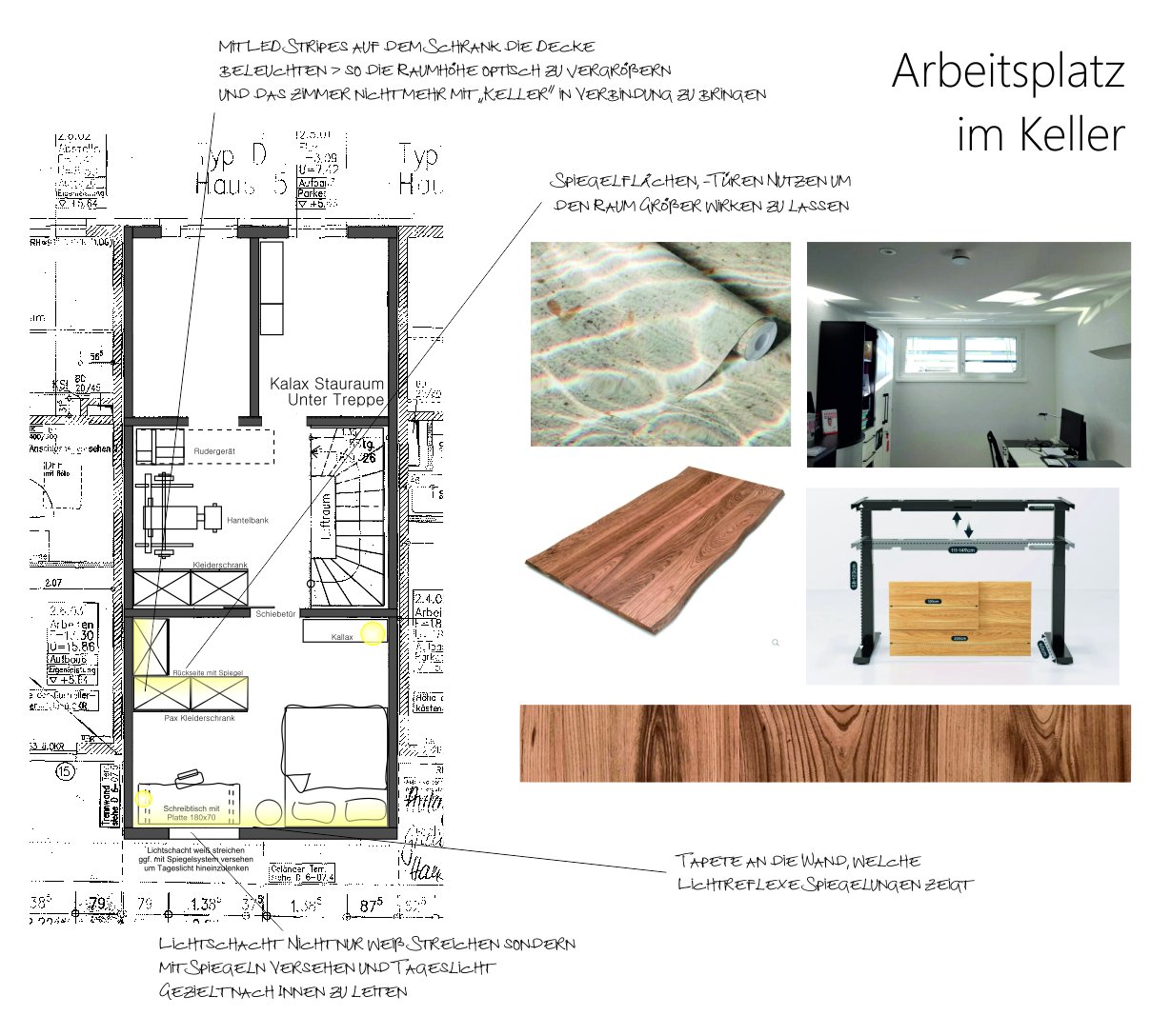 Basement floor plan with workspace, dimensions and furnishing ideas